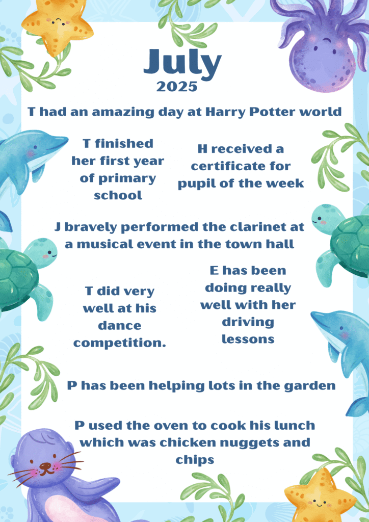 Young People's Achievements for July 2025